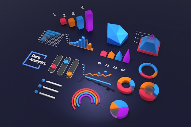 Advanced Analytics & Modeling
